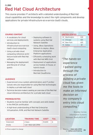 CL350

Red Hat Cloud Architecture
This course provides IT architects with a detailed understanding of Red Hat
cloud capabilities and the knowledge to select the right components and develop
applications for private infrastructure-as-a-service (IaaS) clouds.




course content                                                          United States
•  A vocabulary for cloud 	            •  Deploying software to         DC Washington          5/30
   services and deployments               systems using Red Hat         IL Chicago             4/23
•  Introduction to 	                      Network Satellite             NY New York            6/25
                                                                        TX Dallas               8/1
   infrastructure-as-a-service         •  Using JBoss Operations
   (IaaS) cloud computing                 Network to deploy JBoss
•  Using a private cloud                  Enterprise Application 	
   computing reference archi-             Platform applications
   tecture build with Red Hat          •  Efficiently scheduling work
   software                               with Red Hat MRG Grid         “ he hands-on
                                                                         T
•  Managing the deployment             •  Deployment of applications
                                                                         experience 
   and lifecycle of virtual               across hosted, in-house, or
   guests                                 hybrid clouds                  I gained going
                                       •  Introduction to 	              through the
                                          Red Hat CloudForms
                                                                         process of
Audience                                                                 building a private
•  Experienced Linux system administrators and IT profes-
                                                                         cloud has given
   sionals who are responsible for using Red Hat technologies
   to deploy a private IaaS cloud                                        me the tools to
•  Technical decision-makers seeking an overview of the Red Hat          make an informed
   cloud reference architecture for a private IaaS cloud
                                                                         decision on
Prerequisites                                                            my company’s
•  Students must be familiar with concepts and skills tested 	
                                                                         entry into cloud
   in the RHCSA certification
•  A high-level understanding of Red Hat Enterprise 	                    computing.”
   Virtualization, KVM, and Red Hat Network Satellite
                                                                                   – Bradley Corner,	
                                                                               Information Systems	
                                                                            Manager, RealtyWEB.NET
LOCATION                      TRAINING TIME          COST‡      TUs
 Classroom                    2 days                 $1,600     6
 Onsite                       Call 1–866–626–2994

‡	 rices subject to change
  P                                                                      Register: 1–866–626–2994	
                                                                            or redhat.com/training    35
 