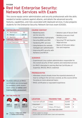 RHS334

Red Hat Enterprise Security:
Network Services with Exam
This course equips senior administrators and security professionals with the skills
needed to harden systems against attacks, and details the advanced security
features, capabilities, and risks associated with deployed services. It also prepares
students for the Enterprise Security: Network Services exam (EX333).

United States                      course content
 DC Washington          5/21       •  Mastering basic 	                   •  Advance uses of Secure Shell
 NC Raleigh           6/18, 9/17      service security           •  Building a secure e-mail
 NY NewYork              4/2       •  Understanding cryptography    infrastructure
Virtual training                   •  Securing BIND and DNS               •  Securing FTP and Apache
Virtual Classroom       7/16       •  Hardening RPC services                 httpd services
                                   •  Using Kerberos for centrally •  Basics of intrusion detec-
                                      managed user authentication     tion and response
                                   •  Improving NFS security with
                                      Kerberos and NFSv4


                                   Audience
                                   •  Experienced Linux system administrators responsible for
                                      the overall security of their systems and networked services
                                   •  An RHCE interested in earning Red Hat Certificates of 	
                                      Expertise, RHCSS, RHCA credential


                                   Prerequisites
                                   •  Attendees should already know the essential elements of
                                      how to configure the services covered, as this course will be
Students without an RHCE              focusing on more advanced topics
certification are encouraged       •  RHCE certification or equivalent experience
to complete a skills assess-
ment online at redhat.com/
training/skills_assessment


on the path TO
                                   LOCATION                    TRAINING TIME                 COST‡    TUs
                                    Classroom w/Exam           5 days                        $3,500   12
                                    Classroom*                 4 days                        $3,200   11
                                    Virtual Training*          5 days, 27.5 hours            $3,200   11
                                    Onsite                     Call 1–866–626–2994

    Register: 1–866–626–2994 	     ‡	 rices subject to change.	
                                      P
36 or redhat.com/training          *	  ourse does not include exam. Exam sold separately.
                                      C
 