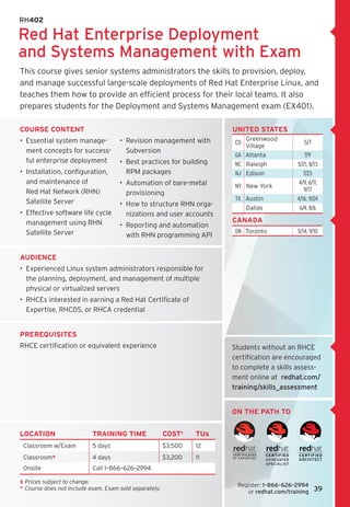 RH402

Red Hat Enterprise Deployment
and Systems Management with Exam
This course gives senior systems administrators the skills to provision, deploy,
and manage successful large-scale deployments of Red Hat Enterprise Linux, and
teaches them how to provide an efficient process for their local teams. It also
prepares students for the Deployment and Systems Management exam (EX401).

course content                                                           United States
•  Essential system manage-            •  Revision management with          Greenwood
                                                                         CO                      5/7
                                                                            Village
   ment concepts for success-             Subversion
                                                                         GA Atlanta               7/9
   ful enterprise deployment           •  Best practices for building    NC Raleigh           5/21, 8/13
•  Installation, configuration,           RPM packages                   NJ Edison               7/23
   and maintenance of 	                •  Automation of bare-metal                             4/9, 6/11,
                                                                          NY New York
   Red Hat Network (RHN)                                                                         9/17
                                          provisioning
   Satellite Server                                                       TX Austin           4/16, 9/24
                                       •  How to structure RHN orga-
                                                                             Dallas            6/4, 8/6
•  Effective software life cycle          nizations and user accounts
   management using RHN                                                  Canada
                                       •  Reporting and automation
   Satellite Server                                                      ON Toronto           5/14, 9/10
                                          with RHN programming API


Audience
•  Experienced Linux system administrators responsible for
   the planning, deployment, and management of multiple
   physical or virtualized servers
•  RHCEs interested in earning a Red Hat Certificate of 	
   Expertise, RHCDS, or RHCA credential


Prerequisites
RHCE certification or equivalent experience                              Students without an RHCE
                                                                         certification are encouraged
                                                                         to complete a skills assess-
                                                                         ment online at  redhat.com/
                                                                         training/skills_assessment


                                                                         on the path to


LOCATION                    TRAINING TIME                 COST‡    TUs
 Classroom w/Exam           5 days                        $3,500   12
 Classroom*                 4 days                        $3,200   11
 Onsite                     Call 1–866–626–2994

‡	 rices subject to change.	
   P
                                                                          Register: 1–866–626–2994	
*	  ourse does not include exam. Exam sold separately.
   C
                                                                             or redhat.com/training    39
 