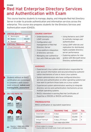 RH424

Red Hat Enterprise Directory Services
and Authentication with Exam
This course teaches students to manage, deploy, and integrate Red Hat Directory
Server in order to provide authentication and information services across the
enterprise. This course also prepares students for the Directory Services and
Authenication exam (EX423).

United States                      course content
 DC Washington          6/25       •  Understanding basic 	               •  Using Kerberos and LDAP
 MA Boston            4/30, 8/13      LDAP concepts                          to centrally manage user
 NC Raleigh              8/6       •  Configuration and 	                    authentication
Virtual Training                      management of Red Hat               •  Using LDAP referrals and
Virtual Classroom       8/27          Directory Server                       replication for distributed,
                                   •  Cross-platform integration             highly available directory
                                      of directory services                  server performance
                                   •  Managing user authentica- •  Exploring options for inte-
                                      tion with PAM and glibc NSS  gration with Microsoft Active
                                                                   Directory authentication


                                   Audience
                                   •  Experienced Linux system administrators responsible for
                                      user account information and secured enterprise authenti-
                                      cation mechanisms of one or more Linux systems
Students without an RHCE           •  System administrators who have configured directory
certification are encouraged          services and authentication on other operating systems but
to complete a skills assess-          now want to perform those tasks on a Linux system
ment online at  redhat.com/        •  Experienced system administrators wanting to integrate
training/skills_assessment            directory service and authentication mechanisms across
                                      multiple operating systems
on the path to                     •  RHCEs interested in earning Red Hat Certificates of 	
                                      Expertise or RHCDS or RHCSS certifications


                                   Prerequisites
                                   RHCE certification or equivalent experience


                                   LOCATION                    TRAINING TIME                 COST‡    TUs
                                    Classroom w/Exam           5 days                        $3,500   12
                                    Classroom*                 4 days                        $3,200   11
                                    Virtual Training*          5 days, 27.5 hours            $3,200   11
                                    Onsite                     Call 1–866–626–2994

    Register: 1–866–626–2994 	     ‡	 rices subject to change.	
                                      P
40 or redhat.com/training          *	  ourse does not include exam. Exam sold separately.
                                      C
 