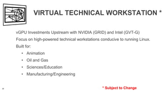 Red Hat Virtualization Where Performance Takes Off! | PDF