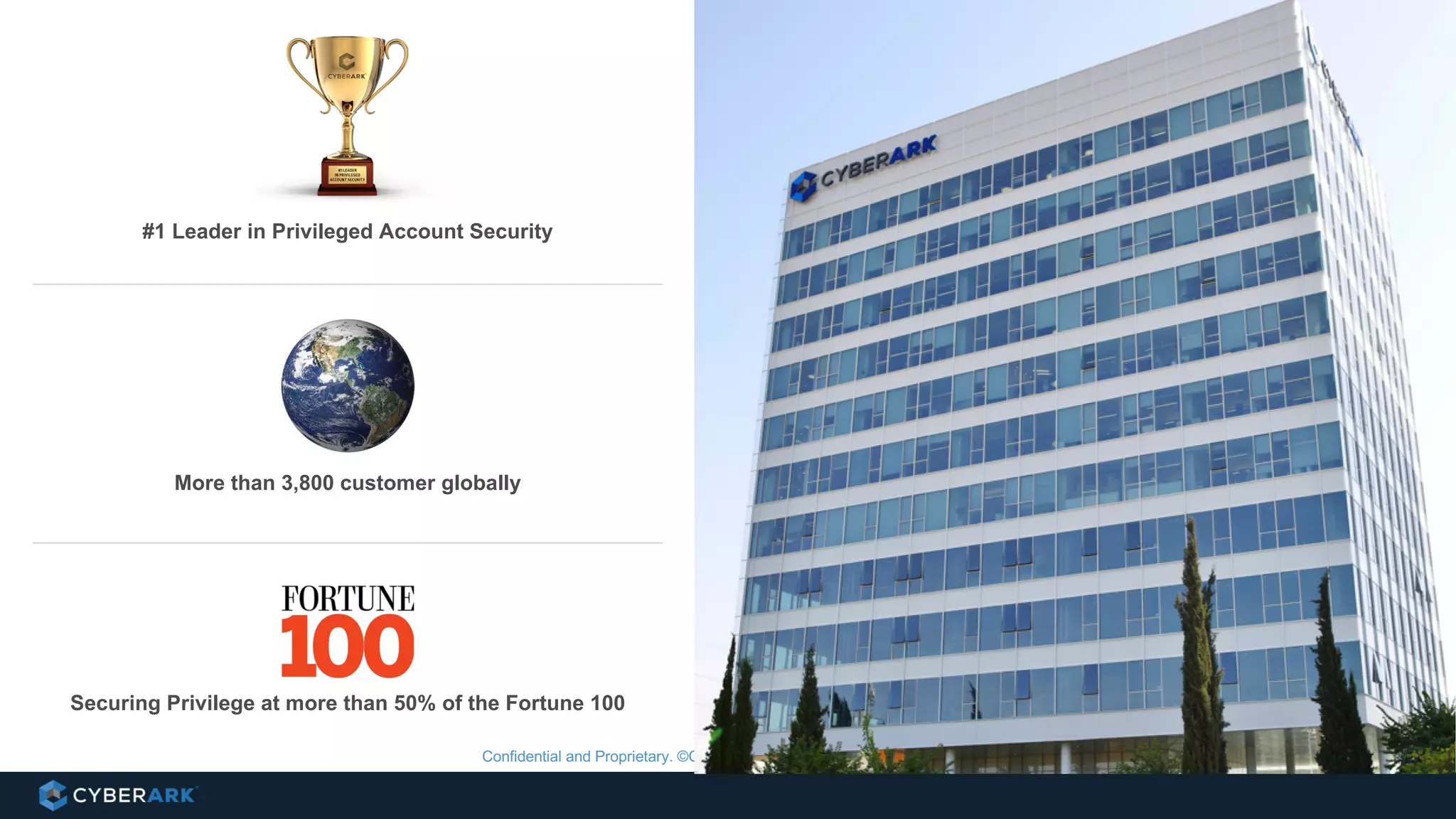 Confidential and Proprietary. ©CyberArk Software Ltd. All rights reserved.
#1 Leader in Privileged Account Security
Securing Privilege at more than 50% of the Fortune 100
More than 3,800 customer globally
 