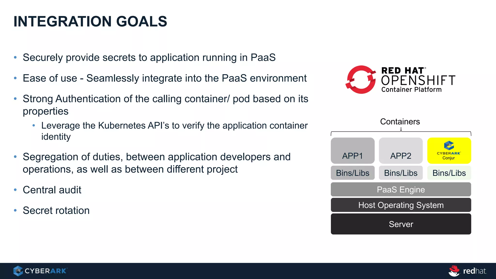 INTEGRATION GOALS
• Securely provide secrets to application running in PaaS
• Ease of use - Seamlessly integrate into the PaaS environment
• Strong Authentication of the calling container/ pod based on its
properties
• Leverage the Kubernetes API’s to verify the application container
identity
• Segregation of duties, between application developers and
operations, as well as between different project
• Central audit
• Secret rotation
Server
Host Operating System
PaaS Engine
Bins/Libs
APP1
Bins/Libs
APP2
Bins/Libs
Containers
Conjur
 