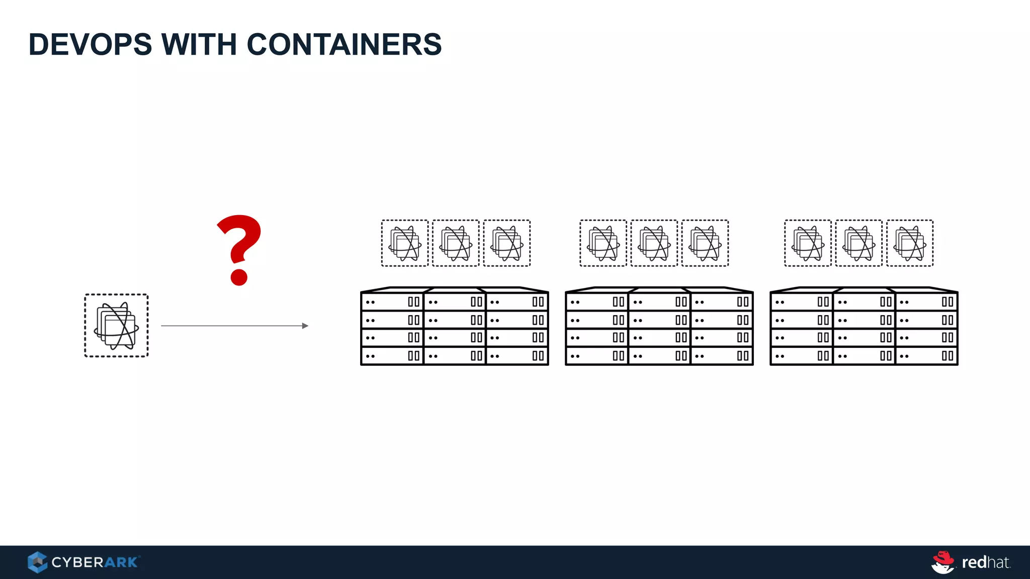 DEVOPS WITH CONTAINERS
?
 