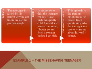 Red Herring Examples For Kids