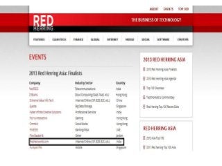 Freshersworld.com in the Red Herring Finalist List 