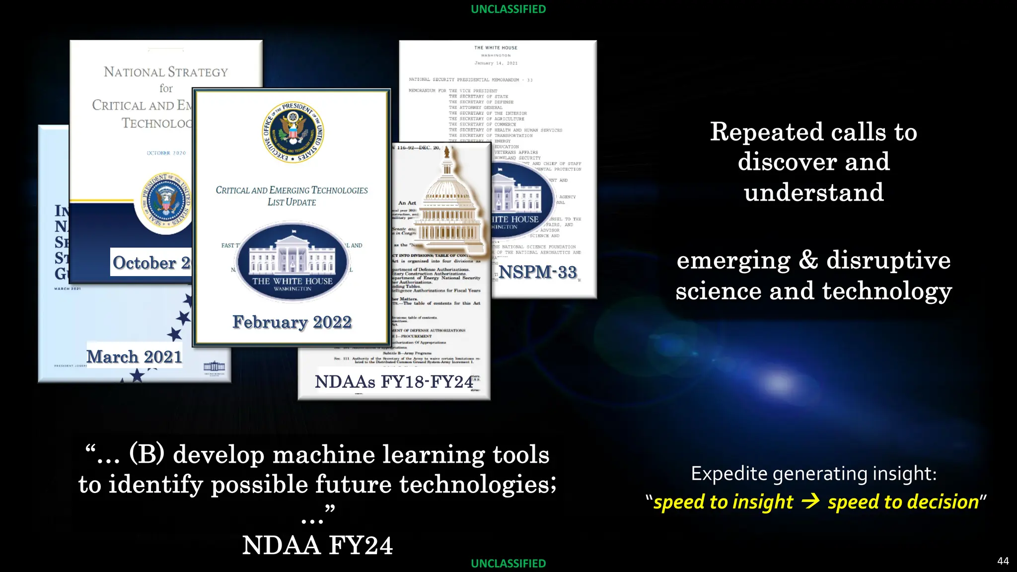 44
UNCLASSIFIED
UNCLASSIFIED
March 2021
Repeated calls to
discover and
understand
emerging & disruptive
science and technology
Expedite generating insight:
“speed to insight à speed to decision”
NSPM-33
NDAAs FY18-FY24
October 2020
February 2022
“… (B) develop machine learning tools
to identify possible future technologies;
…”
NDAA FY24
 