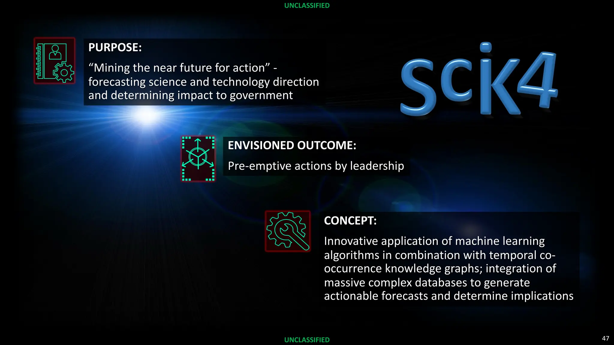 47
UNCLASSIFIED
UNCLASSIFIED
PURPOSE:
“Mining the near future for action” -
forecasting science and technology direction
and determining impact to government
ENVISIONED OUTCOME:
Pre-emptive actions by leadership
CONCEPT:
Innovative application of machine learning
algorithms in combination with temporal co-
occurrence knowledge graphs; integration of
massive complex databases to generate
actionable forecasts and determine implications
 