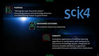 Transforming Intelligence Analysis with Knowledge Graphs | PDF