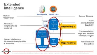 Transforming Intelligence Analysis with Knowledge Graphs | PDF