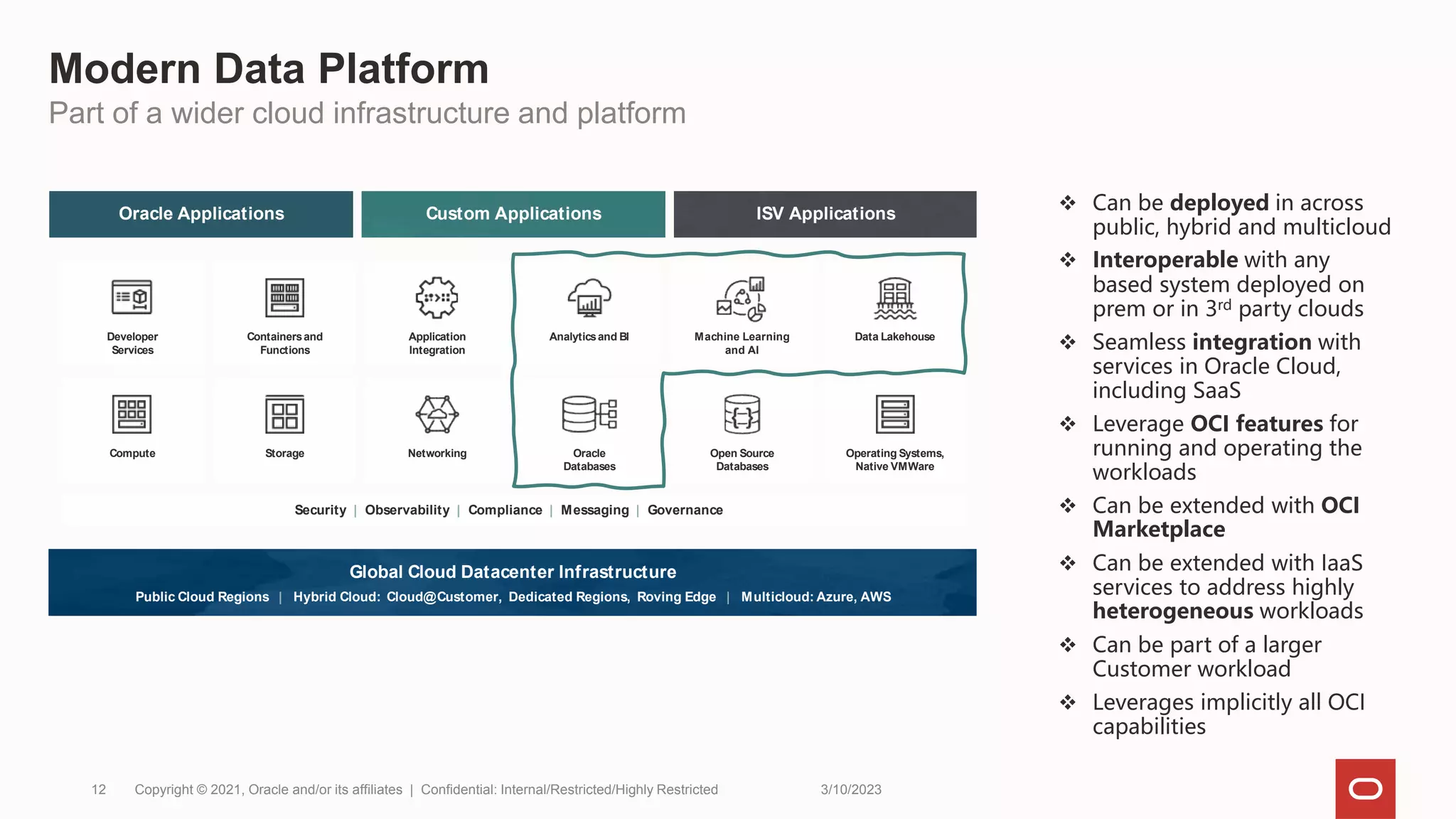  Can be deployed in across
public, hybrid and multicloud
 Interoperable with any
based system deployed on
prem or in 3rd party clouds
 Seamless integration with
services in Oracle Cloud,
including SaaS
 Leverage OCI features for
running and operating the
workloads
 Can be extended with OCI
Marketplace
 Can be extended with IaaS
services to address highly
heterogeneous workloads
 Can be part of a larger
Customer workload
 Leverages implicitly all OCI
capabilities
3/10/2023
Copyright © 2021, Oracle and/or its affiliates | Confidential: Internal/Restricted/Highly Restricted
12
Compute Storage Networking Oracle
Databases
Open Source
Databases
Operating Systems,
Native VMWare
Developer
Services
Containersand
Functions
Application
Integration
Data Lakehouse
Machine Learning
and AI
Analyticsand BI
Oracle Applications Custom Applications
Global Cloud Datacenter Infrastructure
Public Cloud Regions | Hybrid Cloud: Cloud@Customer, Dedicated Regions, Roving Edge | Multicloud: Azure, AWS
Security | Observability | Compliance | Messaging | Governance
ISV Applications
Modern Data Platform
Part of a wider cloud infrastructure and platform
 