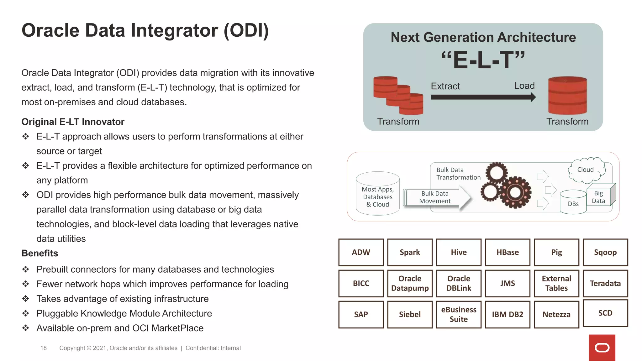 Oracle Data Integrator (ODI)
Copyright © 2021, Oracle and/or its affiliates | Confidential: Internal
18
Next Generation Architecture
“E-L-T”
Transform Transform
Extract Load
ADW Spark Hive HBase Pig Sqoop
BICC
Oracle
Datapump
Oracle
DBLink
JMS
External
Tables
Teradata
SAP Siebel
eBusiness
Suite
IBM DB2 Netezza SCD
Bulk Data
Transformation
Most Apps,
Databases
& Cloud
Bulk Data
Movement
Cloud
DBs
Big
Data
Oracle Data Integrator (ODI) provides data migration with its innovative
extract, load, and transform (E-L-T) technology, that is optimized for
most on-premises and cloud databases.
Original E-LT Innovator
 E-L-T approach allows users to perform transformations at either
source or target
 E-L-T provides a flexible architecture for optimized performance on
any platform
 ODI provides high performance bulk data movement, massively
parallel data transformation using database or big data
technologies, and block-level data loading that leverages native
data utilities
Benefits
 Prebuilt connectors for many databases and technologies
 Fewer network hops which improves performance for loading
 Takes advantage of existing infrastructure
 Pluggable Knowledge Module Architecture
 Available on-prem and OCI MarketPlace
 