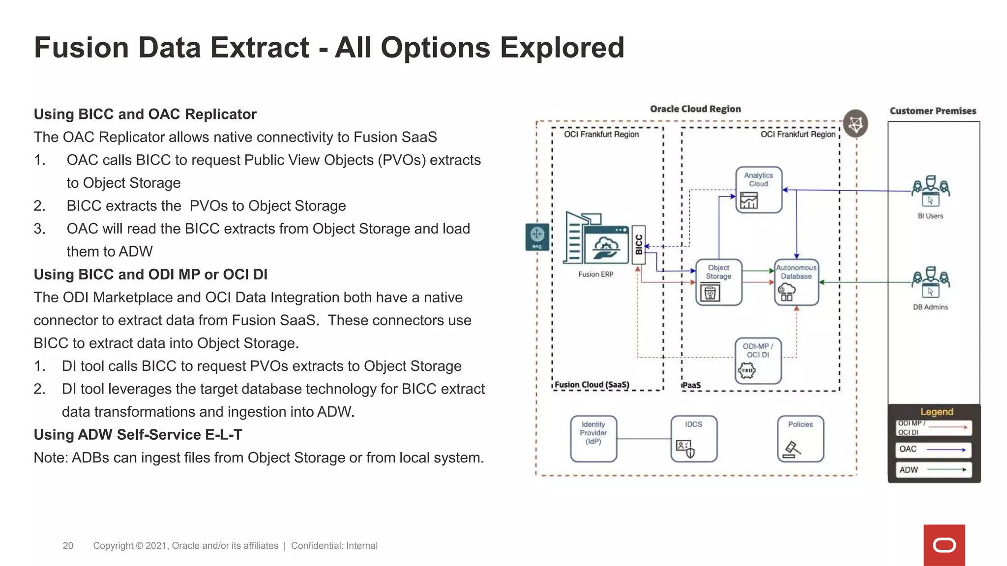 Fusion Data Extract - All Options Explored
Copyright © 2021, Oracle and/or its affiliates | Confidential: Internal
20
Using BICC and OAC Replicator
The OAC Replicator allows native connectivity to Fusion SaaS
1. OAC calls BICC to request Public View Objects (PVOs) extracts
to Object Storage
2. BICC extracts the PVOs to Object Storage
3. OAC will read the BICC extracts from Object Storage and load
them to ADW
Using BICC and ODI MP or OCI DI
The ODI Marketplace and OCI Data Integration both have a native
connector to extract data from Fusion SaaS. These connectors use
BICC to extract data into Object Storage.
1. DI tool calls BICC to request PVOs extracts to Object Storage
2. DI tool leverages the target database technology for BICC extract
data transformations and ingestion into ADW.
Using ADW Self-Service E-L-T
Note: ADBs can ingest files from Object Storage or from local system.
 