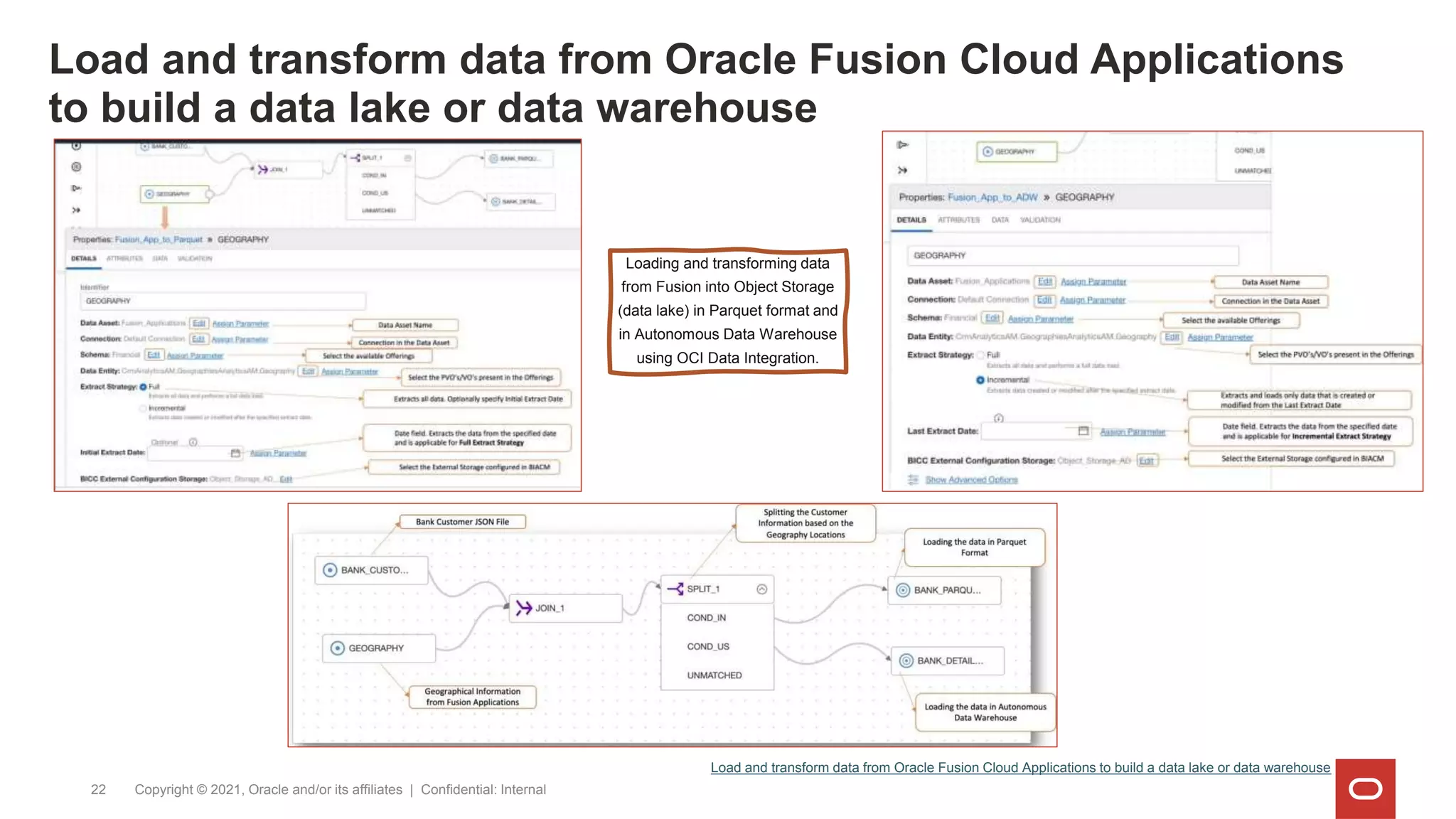 Load and transform data from Oracle Fusion Cloud Applications
to build a data lake or data warehouse
Copyright © 2021, Oracle and/or its affiliates | Confidential: Internal
22
Loading and transforming data
from Fusion into Object Storage
(data lake) in Parquet format and
in Autonomous Data Warehouse
using OCI Data Integration.
Load and transform data from Oracle Fusion Cloud Applications to build a data lake or data warehouse
 