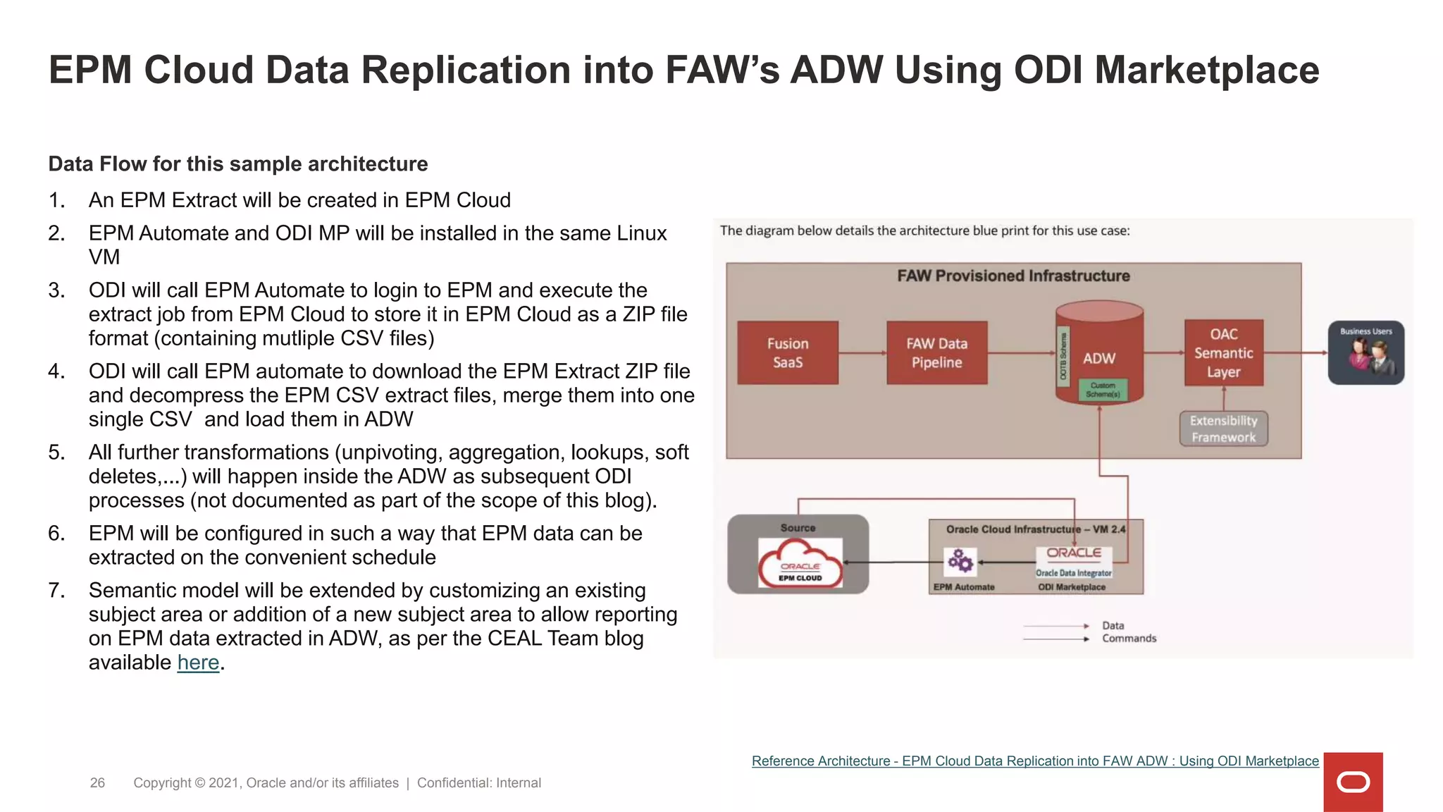 EPM Cloud Data Replication into FAW’s ADW Using ODI Marketplace
Copyright © 2021, Oracle and/or its affiliates | Confidential: Internal
26
Data Flow for this sample architecture
1. An EPM Extract will be created in EPM Cloud
2. EPM Automate and ODI MP will be installed in the same Linux
VM
3. ODI will call EPM Automate to login to EPM and execute the
extract job from EPM Cloud to store it in EPM Cloud as a ZIP file
format (containing mutliple CSV files)
4. ODI will call EPM automate to download the EPM Extract ZIP file
and decompress the EPM CSV extract files, merge them into one
single CSV and load them in ADW
5. All further transformations (unpivoting, aggregation, lookups, soft
deletes,...) will happen inside the ADW as subsequent ODI
processes (not documented as part of the scope of this blog).
6. EPM will be configured in such a way that EPM data can be
extracted on the convenient schedule
7. Semantic model will be extended by customizing an existing
subject area or addition of a new subject area to allow reporting
on EPM data extracted in ADW, as per the CEAL Team blog
available here.
Reference Architecture - EPM Cloud Data Replication into FAW ADW : Using ODI Marketplace
 