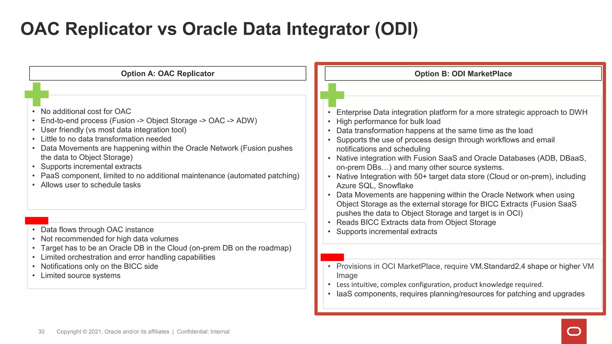 OAC Replicator vs Oracle Data Integrator (ODI)
Copyright © 2021, Oracle and/or its affiliates | Confidential: Internal
30
• No additional cost for OAC
• End-to-end process (Fusion -> Object Storage -> OAC -> ADW)
• User friendly (vs most data integration tool)
• Little to no data transformation needed
• Data Movements are happening within the Oracle Network (Fusion pushes
the data to Object Storage)
• Supports incremental extracts
• PaaS component, limited to no additional maintenance (automated patching)
• Allows user to schedule tasks
• Data flows through OAC instance
• Not recommended for high data volumes
• Target has to be an Oracle DB in the Cloud (on-prem DB on the roadmap)
• Limited orchestration and error handling capabilities
• Notifications only on the BICC side
• Limited source systems
Option A: OAC Replicator
• Enterprise Data integration platform for a more strategic approach to DWH
• High performance for bulk load
• Data transformation happens at the same time as the load
• Supports the use of process design through workflows and email
notifications and scheduling
• Native integration with Fusion SaaS and Oracle Databases (ADB, DBaaS,
on-prem DBs…) and many other source systems.
• Native Integration with 50+ target data store (Cloud or on-prem), including
Azure SQL, Snowflake
• Data Movements are happening within the Oracle Network when using
Object Storage as the external storage for BICC Extracts (Fusion SaaS
pushes the data to Object Storage and target is in OCI)
• Reads BICC Extracts data from Object Storage
• Supports incremental extracts
• Provisions in OCI MarketPlace, require VM.Standard2.4 shape or higher VM
Image
• Less intuitive, complex configuration, product knowledge required.
• IaaS components, requires planning/resources for patching and upgrades
Option B: ODI MarketPlace
 