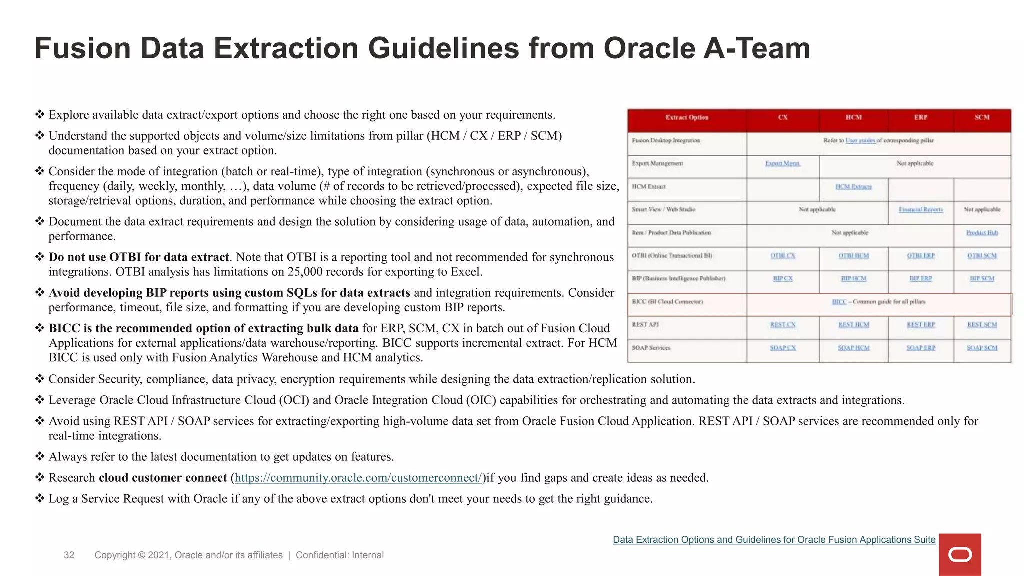 Fusion Data Extraction Guidelines from Oracle A-Team
Copyright © 2021, Oracle and/or its affiliates | Confidential: Internal
32
 Explore available data extract/export options and choose the right one based on your requirements.
 Understand the supported objects and volume/size limitations from pillar (HCM / CX / ERP / SCM)
documentation based on your extract option.
 Consider the mode of integration (batch or real-time), type of integration (synchronous or asynchronous),
frequency (daily, weekly, monthly, …), data volume (# of records to be retrieved/processed), expected file size,
storage/retrieval options, duration, and performance while choosing the extract option.
 Document the data extract requirements and design the solution by considering usage of data, automation, and
performance.
 Do not use OTBI for data extract. Note that OTBI is a reporting tool and not recommended for synchronous
integrations. OTBI analysis has limitations on 25,000 records for exporting to Excel.
 Avoid developing BIP reports using custom SQLs for data extracts and integration requirements. Consider
performance, timeout, file size, and formatting if you are developing custom BIP reports.
 BICC is the recommended option of extracting bulk data for ERP, SCM, CX in batch out of Fusion Cloud
Applications for external applications/data warehouse/reporting. BICC supports incremental extract. For HCM
BICC is used only with Fusion Analytics Warehouse and HCM analytics.
Data Extraction Options and Guidelines for Oracle Fusion Applications Suite
 Consider Security, compliance, data privacy, encryption requirements while designing the data extraction/replication solution.
 Leverage Oracle Cloud Infrastructure Cloud (OCI) and Oracle Integration Cloud (OIC) capabilities for orchestrating and automating the data extracts and integrations.
 Avoid using REST API / SOAP services for extracting/exporting high-volume data set from Oracle Fusion Cloud Application. REST API / SOAP services are recommended only for
real-time integrations.
 Always refer to the latest documentation to get updates on features.
 Research cloud customer connect (https://community.oracle.com/customerconnect/)if you find gaps and create ideas as needed.
 Log a Service Request with Oracle if any of the above extract options don't meet your needs to get the right guidance.
 
