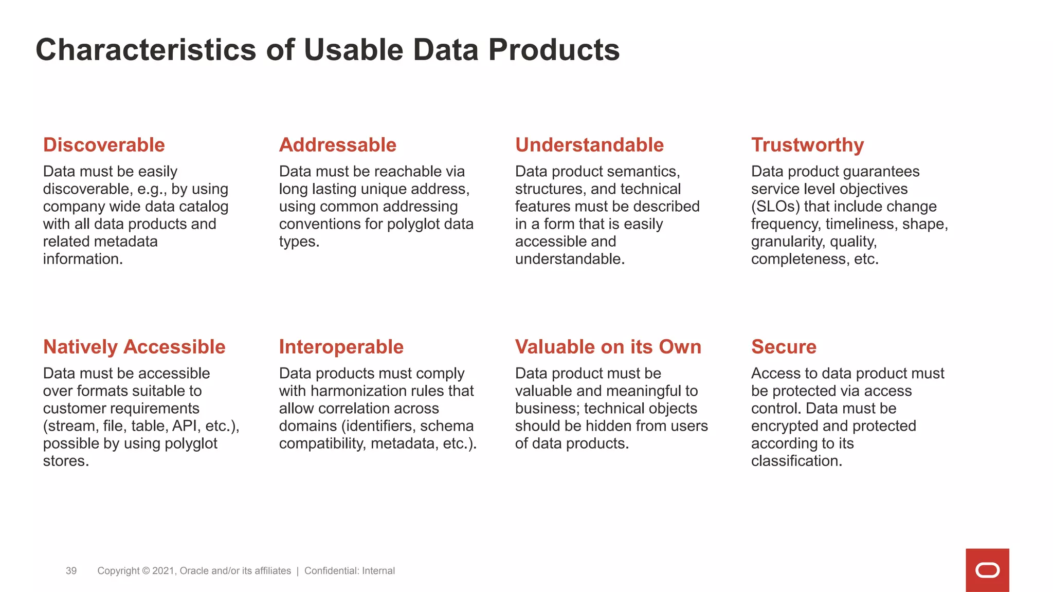 Characteristics of Usable Data Products
Copyright © 2021, Oracle and/or its affiliates | Confidential: Internal
39
Discoverable
Data must be easily
discoverable, e.g., by using
company wide data catalog
with all data products and
related metadata
information.
Addressable
Data must be reachable via
long lasting unique address,
using common addressing
conventions for polyglot data
types.
Understandable
Data product semantics,
structures, and technical
features must be described
in a form that is easily
accessible and
understandable.
Trustworthy
Data product guarantees
service level objectives
(SLOs) that include change
frequency, timeliness, shape,
granularity, quality,
completeness, etc.
Natively Accessible
Data must be accessible
over formats suitable to
customer requirements
(stream, file, table, API, etc.),
possible by using polyglot
stores.
Interoperable
Data products must comply
with harmonization rules that
allow correlation across
domains (identifiers, schema
compatibility, metadata, etc.).
Valuable on its Own
Data product must be
valuable and meaningful to
business; technical objects
should be hidden from users
of data products.
Secure
Access to data product must
be protected via access
control. Data must be
encrypted and protected
according to its
classification.
 