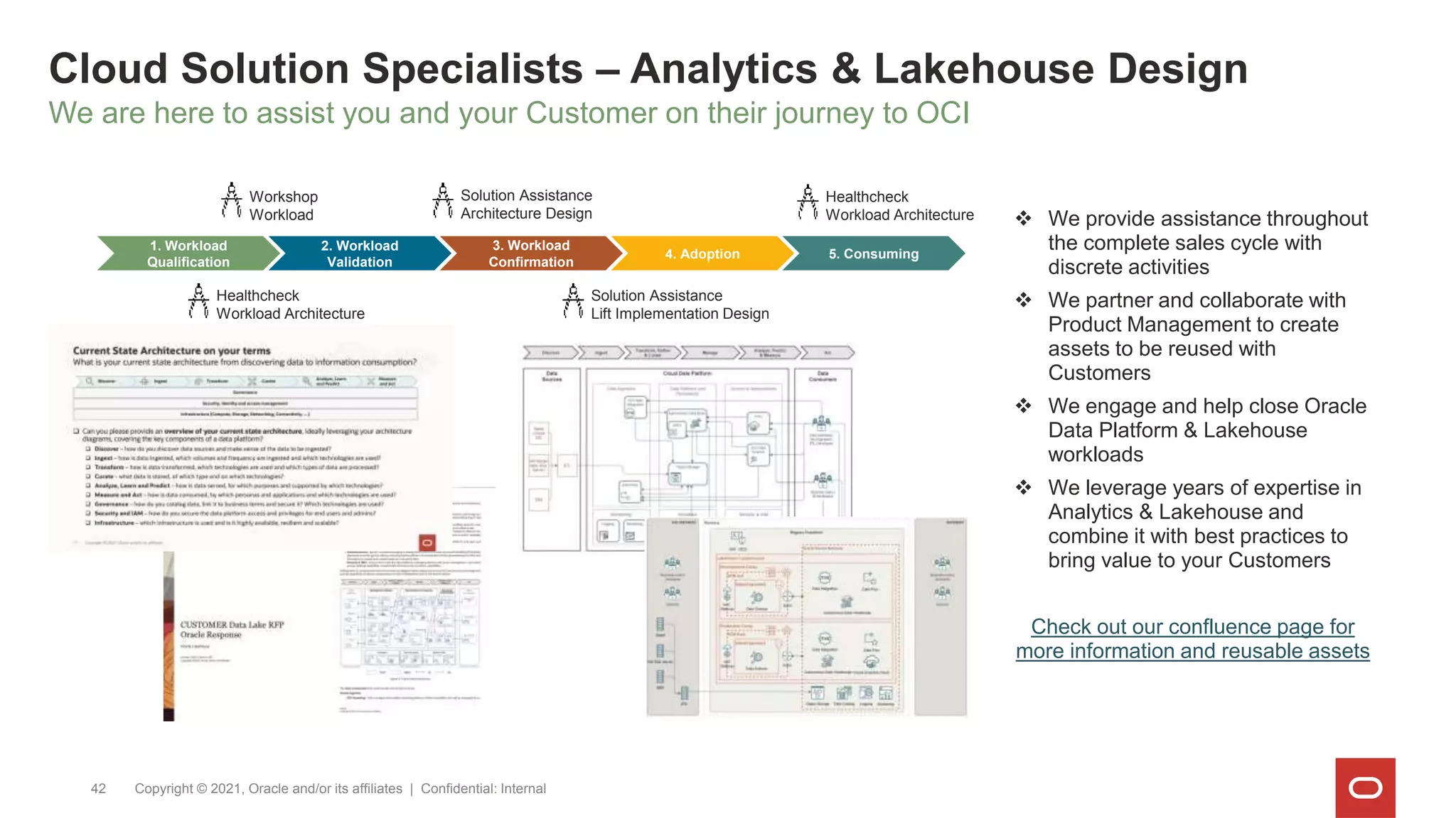 Cloud Solution Specialists – Analytics & Lakehouse Design
Copyright © 2021, Oracle and/or its affiliates | Confidential: Internal
42
We are here to assist you and your Customer on their journey to OCI
 We provide assistance throughout
the complete sales cycle with
discrete activities
 We partner and collaborate with
Product Management to create
assets to be reused with
Customers
 We engage and help close Oracle
Data Platform & Lakehouse
workloads
 We leverage years of expertise in
Analytics & Lakehouse and
combine it with best practices to
bring value to your Customers
Check out our confluence page for
more information and reusable assets
1. Workload
Qualification
2. Workload
Validation
3. Workload
Confirmation
4. Adoption 5. Consuming
Workshop
Workload
Solution Assistance
Architecture Design
Healthcheck
Workload Architecture
Solution Assistance
Lift Implementation Design
Healthcheck
Workload Architecture
 