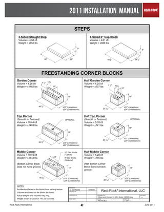 2011 INSTALLATION MANUAL




Redi-Rock International      43                      June 2011
 