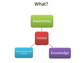 What?


                     Awareness



                      THEMES



Humor/constructive
    criticism                  Knowledge
 