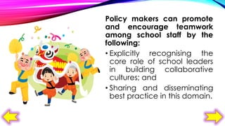 Policy makers can promote
and encourage teamwork
among school staff by the
following:
• Explicitly recognising the
core role of school leaders
in building collaborative
cultures; and
• Sharing and disseminating
best practice in this domain.

 