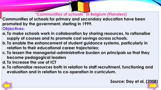 “Communities of schools” in Belgium (Flanders)
Communities of schools for primary and secondary education have been
promoted by the government, starting in 1999.
Objectives:
a. To make schools work in collaboration by sharing resources, to rationalise
supply of courses and to promote cost savings across schools.
b. To enable the enhancement of student guidance systems, particularly in
relation to their educational career trajectories;
c. To lessen the managerial-administrative burden on principals so that they
become pedagogical leaders
d. To increase the use of ICT
e. To rationalize resources both in relation to staff recruitment, functioning and
evaluation and in relation to co-operation in curriculum.
Source: Day et al. (2008)

 