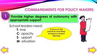 COMMANDMENTS FOR POLICY MAKERS:
Provide higher degrees of autonomy with
appropriate support

School leaders need:
T- ime
C- apacity
S- upport
M- otivation

to focus on the
practices most likely
to improve student
learning

 
