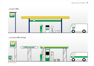 J.Redig 2007 / Design BR 1970 / As 4 Caras   26



...os anos 1980...




                               BR




...e os anos 1990, até hoje.




Ilustrações aproximadas
 