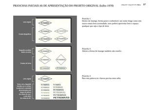 J.Redig 2007 / Design BR 1970 / Marca   87
PRANCHAS INICIAIS (6) DE APRESENTAÇÃO DO PROJETO ORIGINAL (Julho 1970)



                                               Prancha 1:
                                               Dentro do losango, forma pouco confortável, um nome longo como este
             Letra original
                                               nunca estará bem acomodado, nem poderá aproveitar bem o espaço,
                                               qualquer que seja o tipo de letra.



      Ensaios tipográficos




                                               Prancha 2:
      Tipografia escolhida
                                               Alterar a forma do losango também não resolve.
          dentre as acima




        Ensaios de forma




                                               Prancha 3:
             Letra original                    Para esta palavra ter clareza precisa estar solta.


   Testes com a tipografia
   Helvética em 6 versões
  (condensed extended)
  (condensed a extended)
      dimensionadas pela
        largura da palavra
      (na coluna da esq.),
              e pela altura
        (na coluna da dir.)
 
