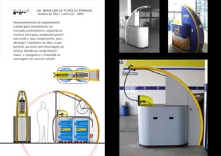 CIA. BRASILEIRA DE PETRÓLEO IPIRANGA
                - Bomba de Óleo “LubTruck” 2004

Desenvolvimento do equipamento
LubGas para atendimento ao
mercado caminhoneiro, seguindo os
mesmos princípios, ampliando porém
sua escala e seus componentes, para
abranger 2 tambores de óleo, o que
permite sua troca sem interrupção do
serviço. Devido ao comprimento
maior, a mangueira é embutida na
carenagem em carretel retrátil.




                                       Lubrificantes   Lubrificantes
 
