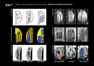 IPIRANGA - Sistema de Mobiliário de Pista (II) (continuação) - SÍNTESE DO PROCESSO DE TRABALHO




1. ESTUDOS




                                                                                      4. MOCK-UP
                                                                                      5. PROTÓTIPO
2. ESTUDO PRELIMINAR
3. ANTEPROJETO




                                                                                      6. PRODUTO




                       mód. administrativo   mód. serviço     mód. expositor                         mód. administrativo   mód. serviço   mód. expositor
 
