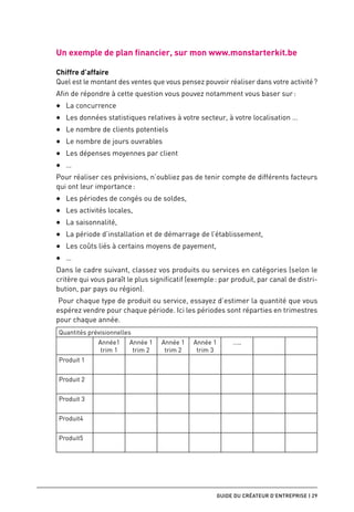 Un exemple de plan financier, sur mon www.monstarterkit.be

Chiffre d’affaire
Quel est le montant des ventes que vous pensez pouvoir réaliser dans votre activité ? 
Afin de répondre à cette question vous pouvez notamment vous baser sur :
◆◆   La concurrence
◆◆   Les données statistiques relatives à votre secteur, à votre localisation …
◆◆   Le nombre de clients potentiels
◆◆   Le nombre de jours ouvrables
◆◆   Les dépenses moyennes par client
◆◆   …
Pour réaliser ces prévisions, n’oubliez pas de tenir compte de différents facteurs
qui ont leur importance :
◆◆   Les périodes de congés ou de soldes,
◆◆   Les activités locales,
◆◆   La saisonnalité,
◆◆   La période d’installation et de démarrage de l’établissement,
◆◆   Les coûts liés à certains moyens de payement,
◆◆   …
Dans le cadre suivant, classez vos produits ou services en catégories (selon le
critère qui vous paraît le plus significatif (exemple : par produit, par canal de distri-
bution, par pays ou région).
 Pour chaque type de produit ou service, essayez d’estimer la quantité que vous
espérez vendre pour chaque période. Ici les périodes sont réparties en trimestres
pour chaque année.
Quantités prévisionnelles
               Année1    Année 1   Année 1    Année 1        …..
                trim 1    trim 2    trim 2     trim 3
Produit 1


Produit 2


Produit 3


Produit4


Produit5




                                                        guide du créateur d’entreprise | 29
 
