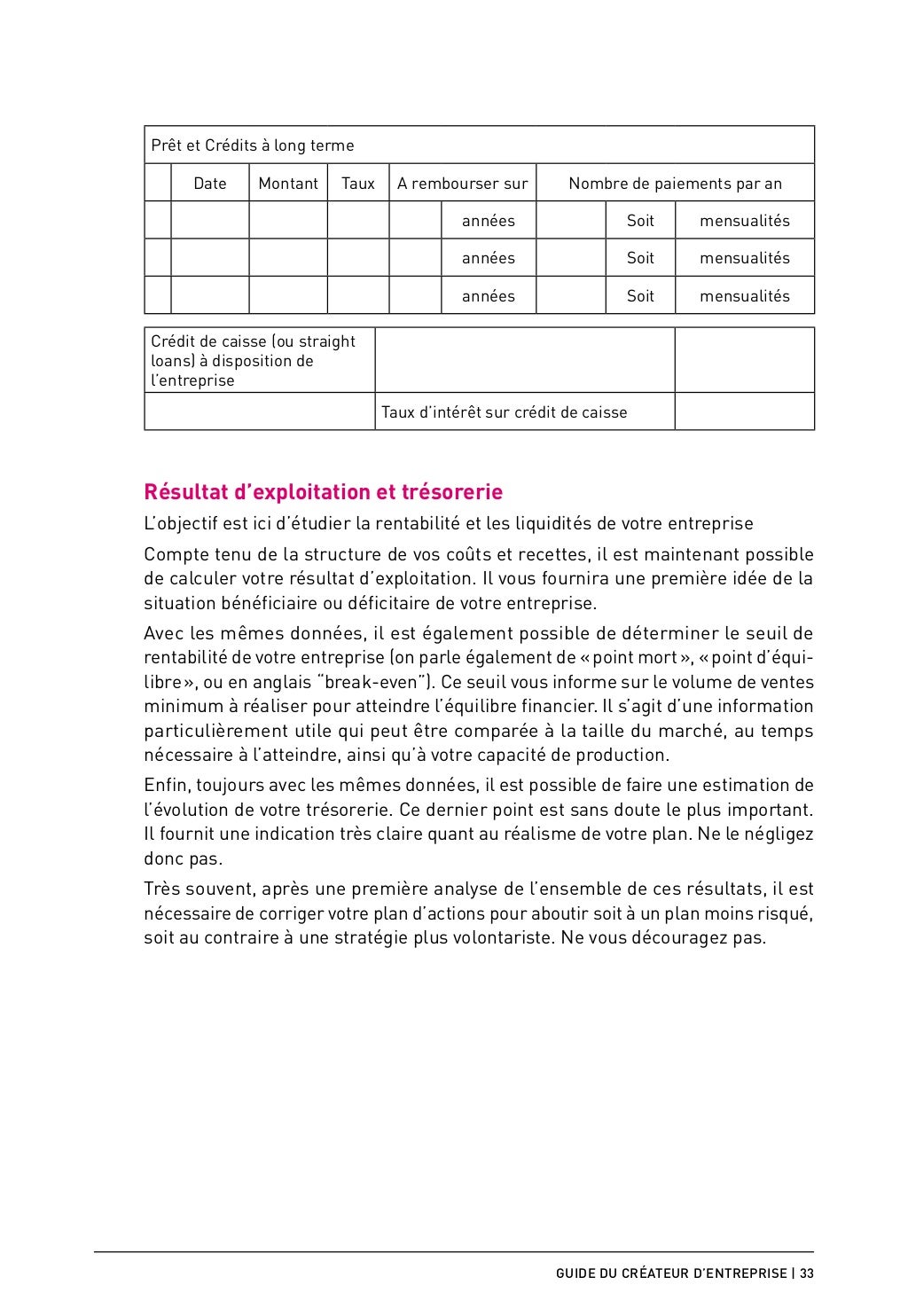 Business plan structure picture