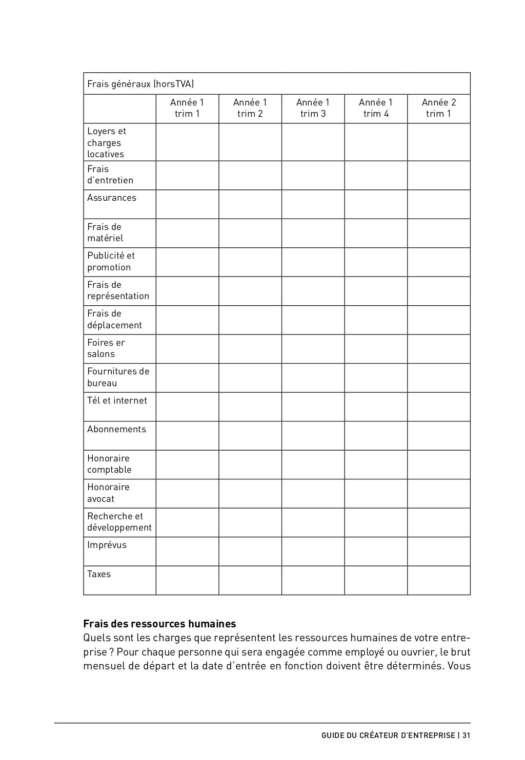 How to write a business plan pdf image