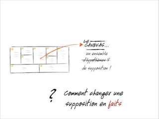 Le
CANEVAS...
Un ensemble
d’hypothèses ?
de supposition !

?

Comment changer une
supposition en faits

 