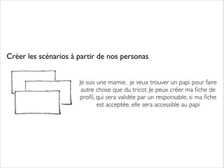 Créer les scénarios à partir de nos personas
Je suis une mamie, je veux trouver un papi pour faire
autre chose que du tricot. Je peux créer ma ﬁche de
proﬁl, qui sera validée par un responsable, si ma ﬁche
est acceptée, elle sera accessible au papi

 