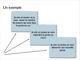 Un exemple
Je suis un joueur et je
veux savoir le nombre
de joueurs qui sont dans
la partie en cours
Je suis un joueur, je veux
rejoindre la partie en
cours
Je suis un joueur, je veux
démarrer une nouvelle
partie

 
