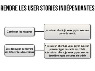 Rendre les user stories indépendantes
Combiner les histoires

Les découper au travers
de différentes dimensions

Je suis un client, je veux payer avec ma
carte de crédit

• Je suis un client, je veux payer avec un

premier type de carte de crédit	

• Je suis un client, je veux payer avec un
deuxième type de carte de crédit

 