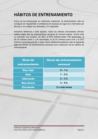 HÁBITOS DE ENTRENAMIENTO
Como se ha mencionado en anteriores ocasiones, el entrenamiento sólo se
consigue con regularidad y constancia sin excesos en lugar de a intervalos por
épocas y con cargas muy elevadas y no reguladas.

Haciendo referencia a este aspecto, todos los árbitros encuestados afirman
realizar algún tipo de entrenamiento semanal de manera regular, siendo éste
un indicador muy positivo, de ellos, el 20% entrena entre 1-2h semanales, el
26,7% entrena entre 3 y 4h semanales, el 23,3% entrena entre 4-5h y el 30%
entrena semanalmente 6h o más. Como referencia podemos citar la siguiente
tabla por tiempo de entrenamiento semanal como valoración de los hábitos de
entrenamiento:




           Nivel de                           Horas de entrenamiento
     entrenamiento                                   semanal

           Muy bajo                                    0 – 1 h.
               Bajo                                    1 – 2 h.
          Adecuado                                     2 – 3 h.
          Muy bueno                                    3 – 5 h.
          Excelente                                 5 o más horas




Federación Española de Baloncesto
Área Física Árbitros FEB: areafisica@feb.es                           Página 4
 