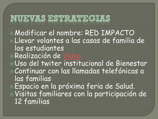  Modificar  el nombre: RED IMPACTO
 Llevar volantes a las casas de familia de
  los estudiantes
 Realización de Video
 Uso del twiter institucional de Bienestar
 Continuar con las llamadas telefónicas a
  las familias
 Espacio en la próxima feria de Salud.
 Visitas familiares con la participación de
  12 familias
 