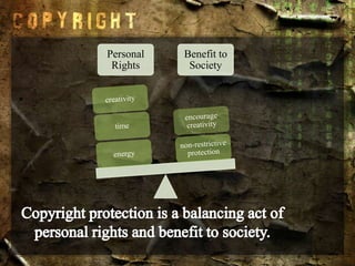 Personal   Benefit to
 Rights     Society
 