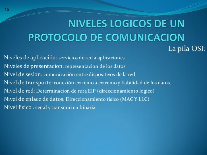 Revisión de la aplicación de señales binarias