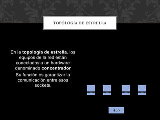 En la topología de estrella, los
equipos de la red están
conectados a un hardware
denominado concentrador
Su función es garantizar la
comunicación entre esos
sockets.
TOPOLOGÍA DE ESTRELLA
 