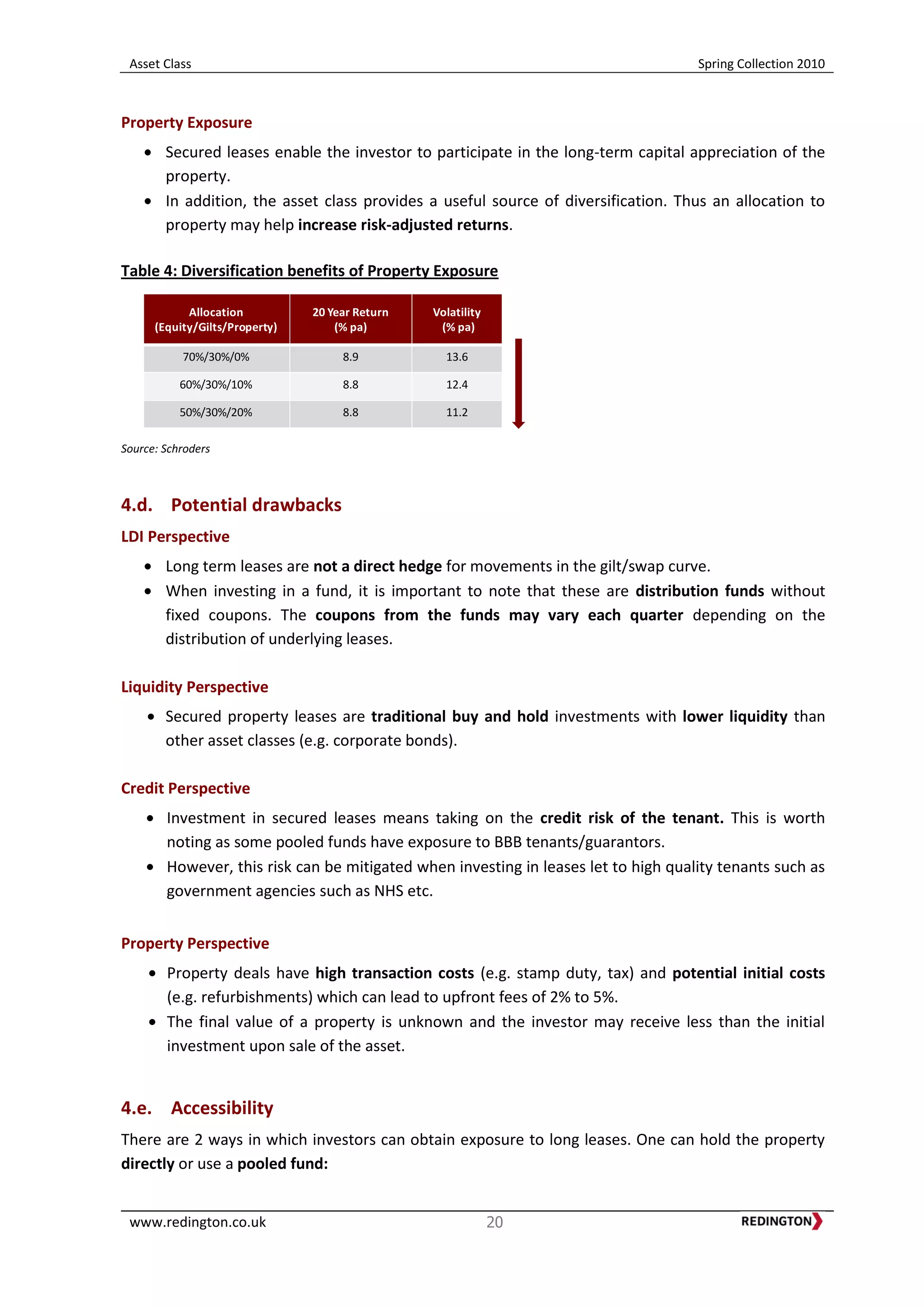 Asset Class Spring Collection 2010
www.redington.co.uk 20
Property Exposure
Secured leases enable the investor to participate in the long-term capital appreciation of the
property.
In addition, the asset class provides a useful source of diversification. Thus an allocation to
property may help increase risk-adjusted returns.
Table 4: Diversification benefits of Property Exposure
Source: Schroders
4.d. Potential drawbacks
LDI Perspective
Long term leases are not a direct hedge for movements in the gilt/swap curve.
When investing in a fund, it is important to note that these are distribution funds without
fixed coupons. The coupons from the funds may vary each quarter depending on the
distribution of underlying leases.
Liquidity Perspective
Secured property leases are traditional buy and hold investments with lower liquidity than
other asset classes (e.g. corporate bonds).
Credit Perspective
Investment in secured leases means taking on the credit risk of the tenant. This is worth
noting as some pooled funds have exposure to BBB tenants/guarantors.
However, this risk can be mitigated when investing in leases let to high quality tenants such as
government agencies such as NHS etc.
Property Perspective
Property deals have high transaction costs (e.g. stamp duty, tax) and potential initial costs
(e.g. refurbishments) which can lead to upfront fees of 2% to 5%.
The final value of a property is unknown and the investor may receive less than the initial
investment upon sale of the asset.
4.e. Accessibility
There are 2 ways in which investors can obtain exposure to long leases. One can hold the property
directly or use a pooled fund:
Allocation
(Equity/Gilts/Property)
20 Year Return
(% pa)
Volatility
(% pa)
70%/30%/0% 8.9 13.6
60%/30%/10% 8.8 12.4
50%/30%/20% 8.8 11.2
 