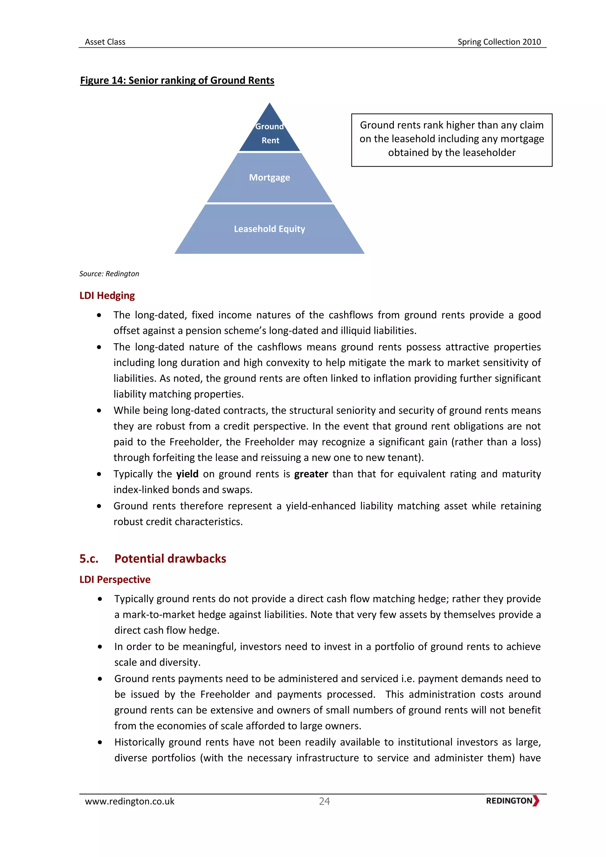 Asset Class Spring Collection 2010
www.redington.co.uk 24
Figure 14: Senior ranking of Ground Rents
Source: Redington
LDI Hedging
The long-dated, fixed income natures of the cashflows from ground rents provide a good
offset against a pension scheme’s long-dated and illiquid liabilities.
The long-dated nature of the cashflows means ground rents possess attractive properties
including long duration and high convexity to help mitigate the mark to market sensitivity of
liabilities. As noted, the ground rents are often linked to inflation providing further significant
liability matching properties.
While being long-dated contracts, the structural seniority and security of ground rents means
they are robust from a credit perspective. In the event that ground rent obligations are not
paid to the Freeholder, the Freeholder may recognize a significant gain (rather than a loss)
through forfeiting the lease and reissuing a new one to new tenant).
Typically the yield on ground rents is greater than that for equivalent rating and maturity
index-linked bonds and swaps.
Ground rents therefore represent a yield-enhanced liability matching asset while retaining
robust credit characteristics.
5.c. Potential drawbacks
LDI Perspective
Typically ground rents do not provide a direct cash flow matching hedge; rather they provide
a mark-to-market hedge against liabilities. Note that very few assets by themselves provide a
direct cash flow hedge.
In order to be meaningful, investors need to invest in a portfolio of ground rents to achieve
scale and diversity.
Ground rents payments need to be administered and serviced i.e. payment demands need to
be issued by the Freeholder and payments processed. This administration costs around
ground rents can be extensive and owners of small numbers of ground rents will not benefit
from the economies of scale afforded to large owners.
Historically ground rents have not been readily available to institutional investors as large,
diverse portfolios (with the necessary infrastructure to service and administer them) have
Ground
Rent
Mortgage
Leasehold Equity
Ground rents rank higher than any claim
on the leasehold including any mortgage
obtained by the leaseholder
 