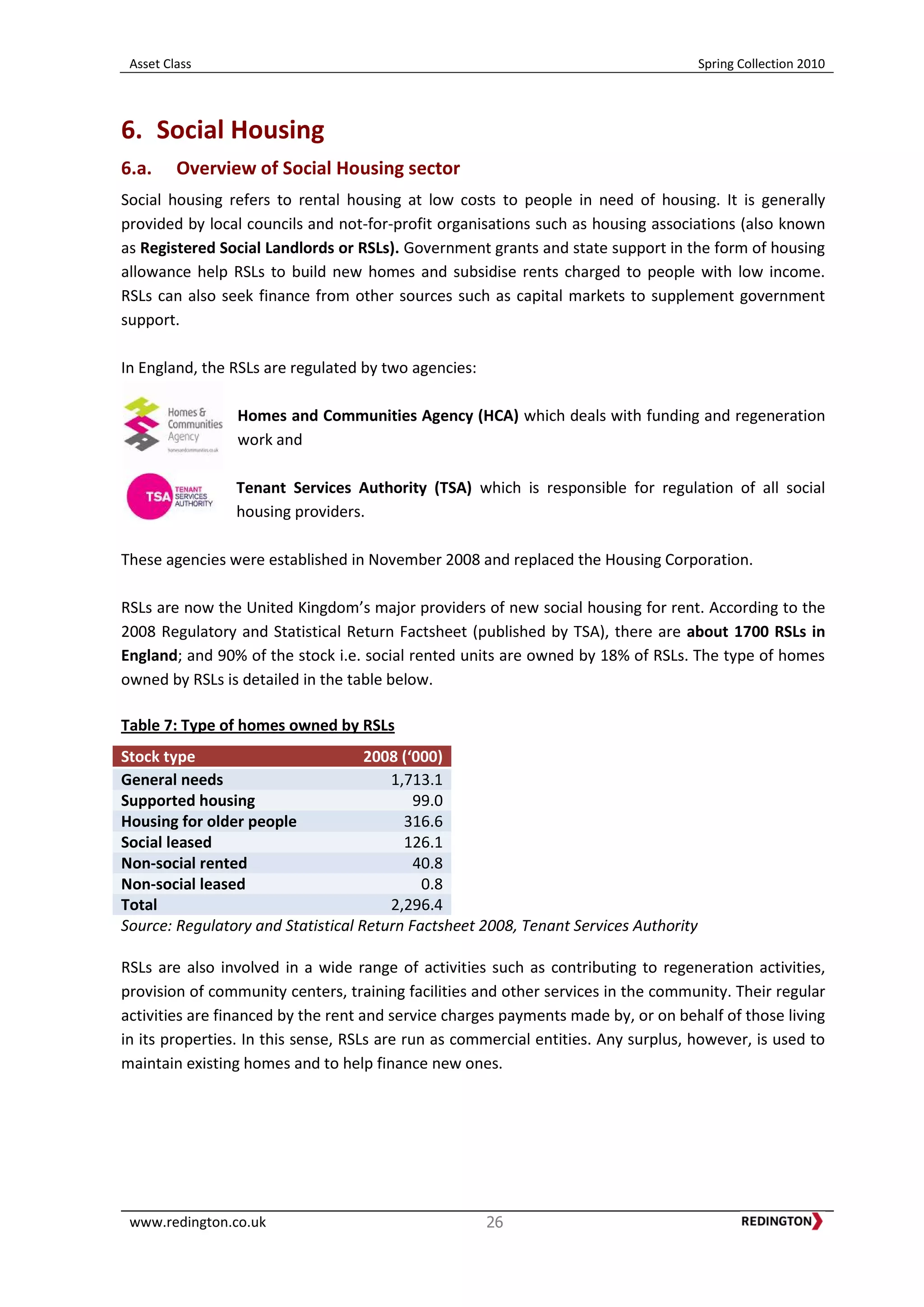 Asset Class Spring Collection 2010
www.redington.co.uk 26
6. Social Housing
6.a. Overview of Social Housing sector
Social housing refers to rental housing at low costs to people in need of housing. It is generally
provided by local councils and not-for-profit organisations such as housing associations (also known
as Registered Social Landlords or RSLs). Government grants and state support in the form of housing
allowance help RSLs to build new homes and subsidise rents charged to people with low income.
RSLs can also seek finance from other sources such as capital markets to supplement government
support.
In England, the RSLs are regulated by two agencies:
Homes and Communities Agency (HCA) which deals with funding and regeneration
work and
Tenant Services Authority (TSA) which is responsible for regulation of all social
housing providers.
These agencies were established in November 2008 and replaced the Housing Corporation.
RSLs are now the United Kingdom’s major providers of new social housing for rent. According to the
2008 Regulatory and Statistical Return Factsheet (published by TSA), there are about 1700 RSLs in
England; and 90% of the stock i.e. social rented units are owned by 18% of RSLs. The type of homes
owned by RSLs is detailed in the table below.
Table 7: Type of homes owned by RSLs
Stock type 2008 (‘000)
General needs 1,713.1
Supported housing 99.0
Housing for older people 316.6
Social leased 126.1
Non-social rented 40.8
Non-social leased 0.8
Total 2,296.4
Source: Regulatory and Statistical Return Factsheet 2008, Tenant Services Authority
RSLs are also involved in a wide range of activities such as contributing to regeneration activities,
provision of community centers, training facilities and other services in the community. Their regular
activities are financed by the rent and service charges payments made by, or on behalf of those living
in its properties. In this sense, RSLs are run as commercial entities. Any surplus, however, is used to
maintain existing homes and to help finance new ones.
 