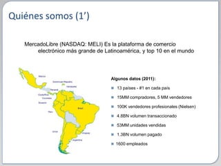 Quiénes somos (1’)

   MercadoLibre (NASDAQ: MELI) Es la plataforma de comercio
       electrónico más grande de Latinoamé...