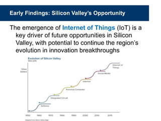 Early Findings: Silicon Valley’s Opportunity
The emergence of Internet of Things (IoT) is a
key driver of future opportunities in Silicon
Valley, with potential to continue the region’s
evolution in innovation breakthroughs
 