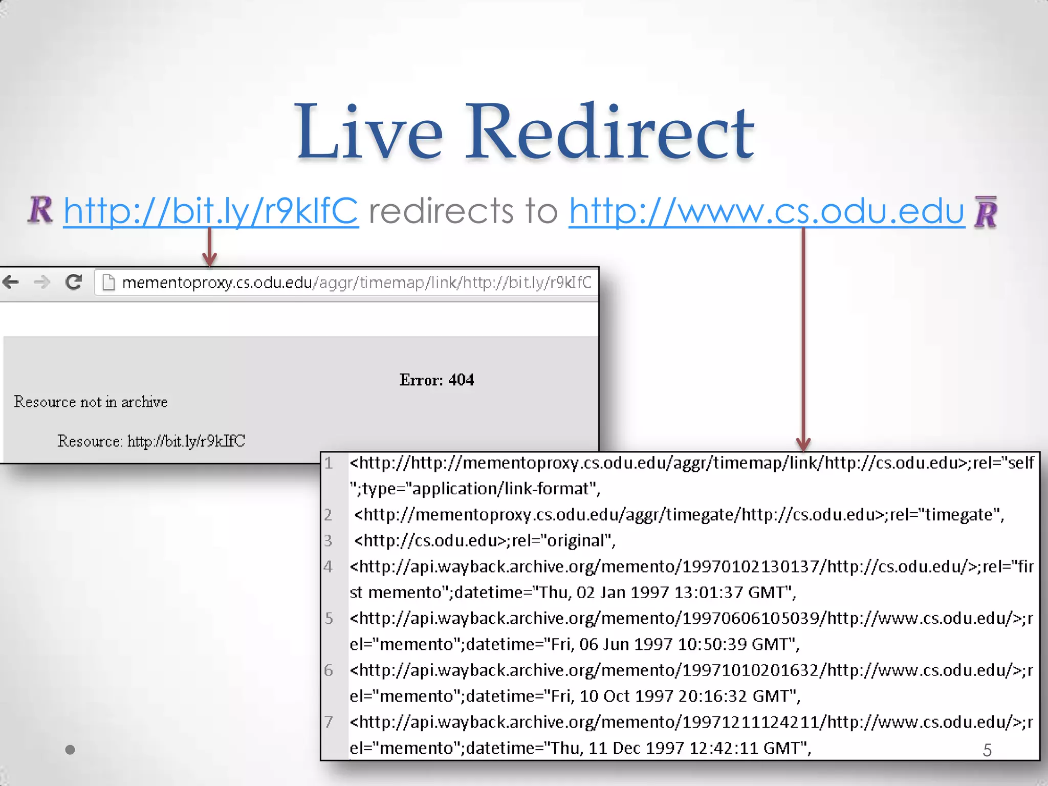 Live Redirect
http://bit.ly/r9kIfC redirects to http://www.cs.odu.edu
5
 